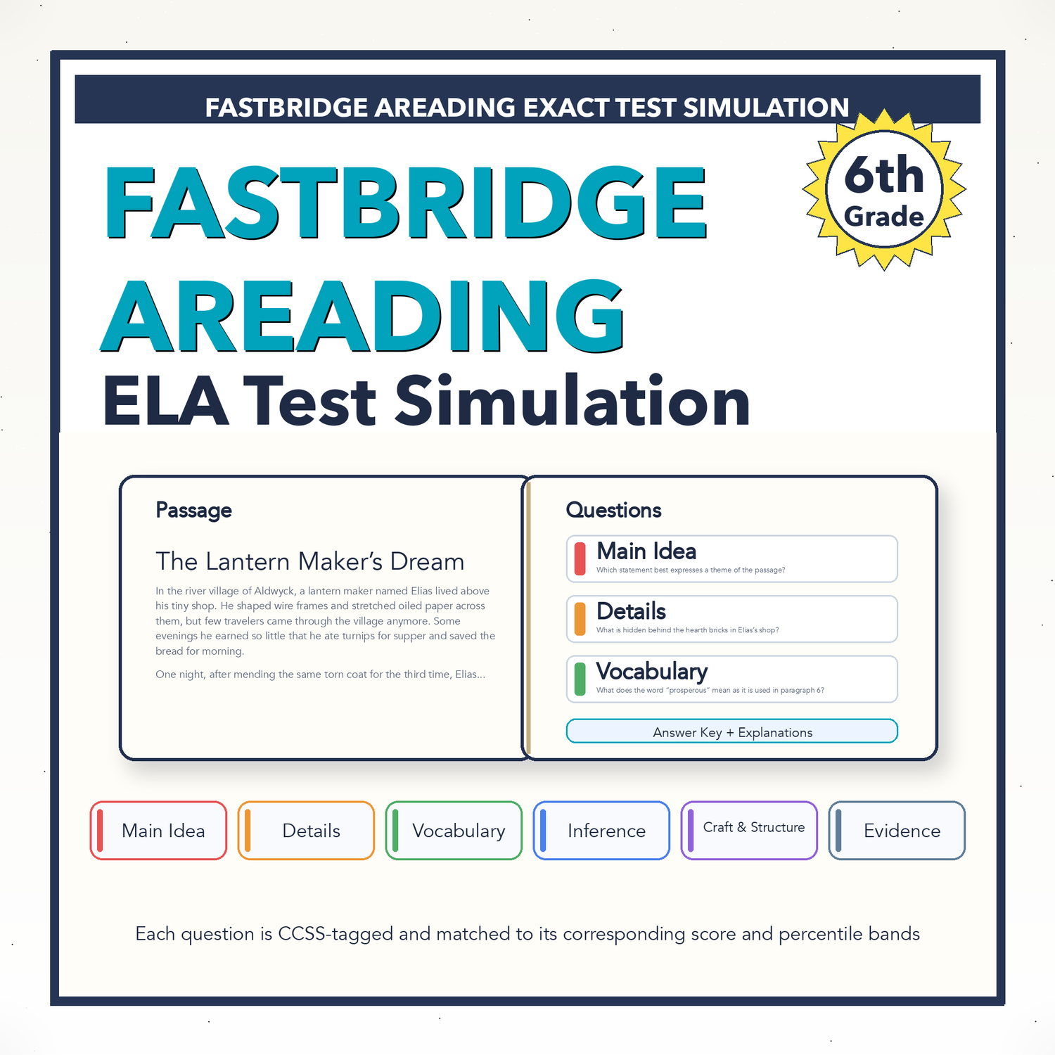 FastBridge aReading ELA Test Simulation | 6th Grade | All 4 Levels (513-570)