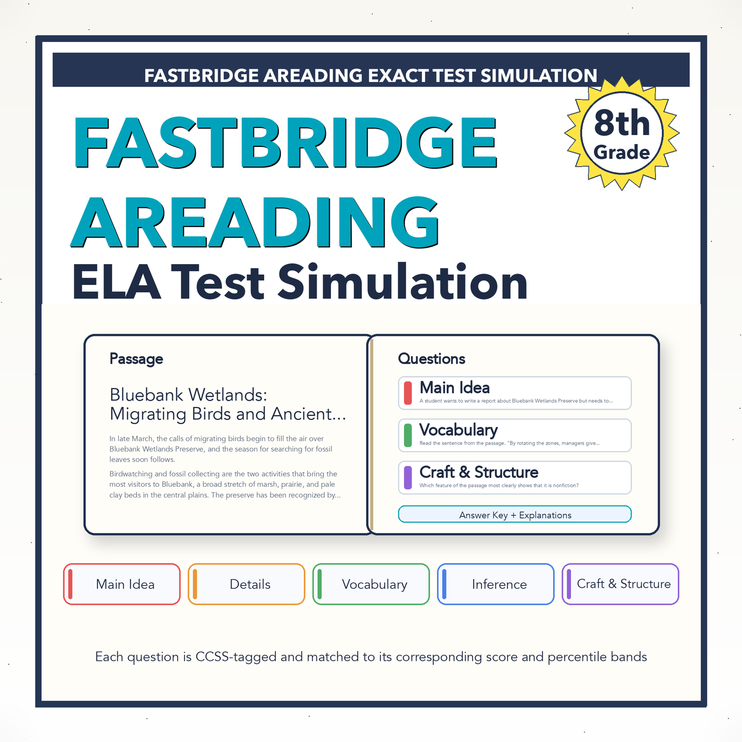 FastBridge aReading ELA Test Simulation | 8th Grade | All 4 Levels (525-581)