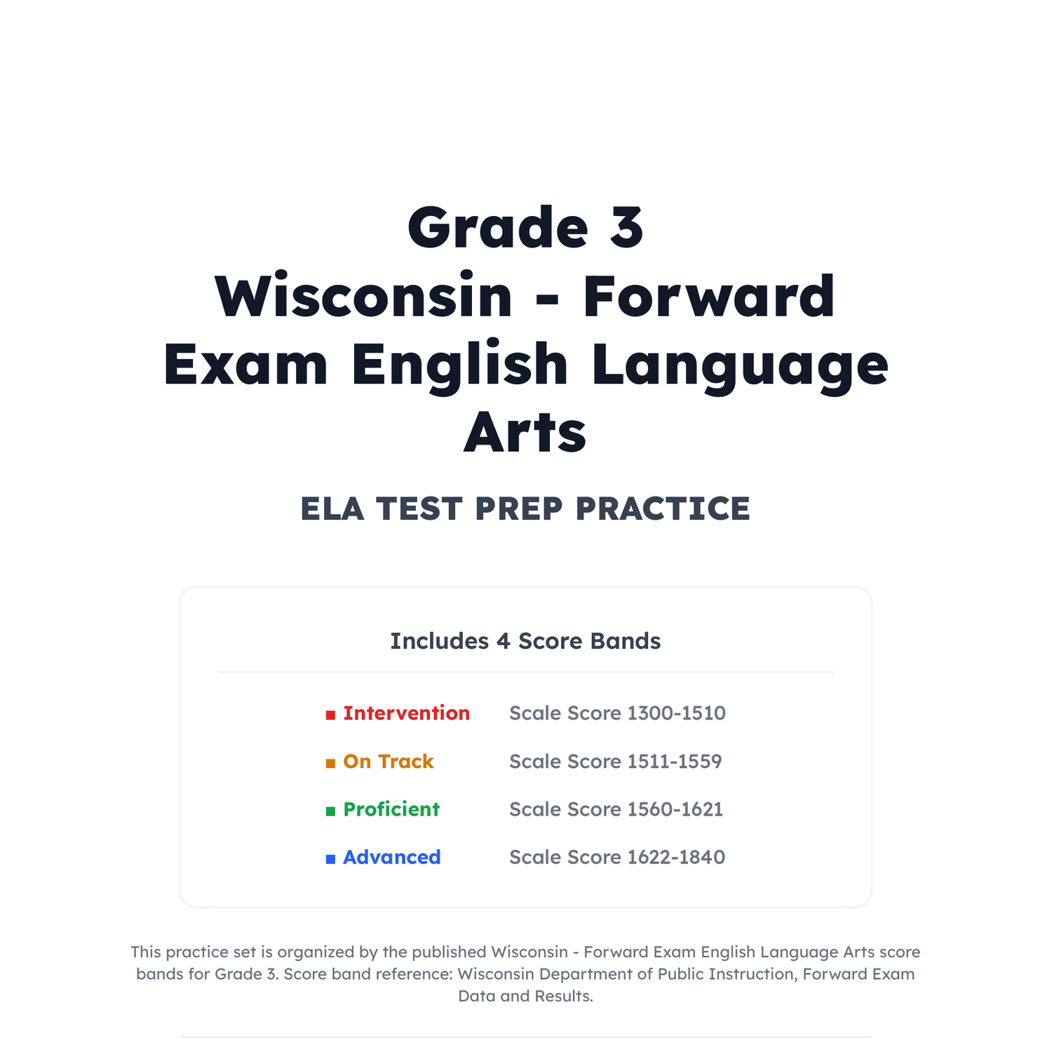 Wisconsin Forward Exam ELA Test Simulation | 3rd Grade | Scale Score 1300-1840 preview 2