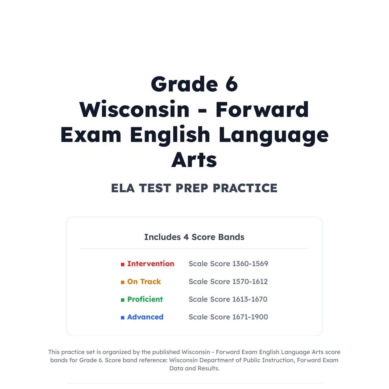 Wisconsin Forward Exam ELA Test Simulation | 6th Grade | Scale Score 1360-1900 preview 2