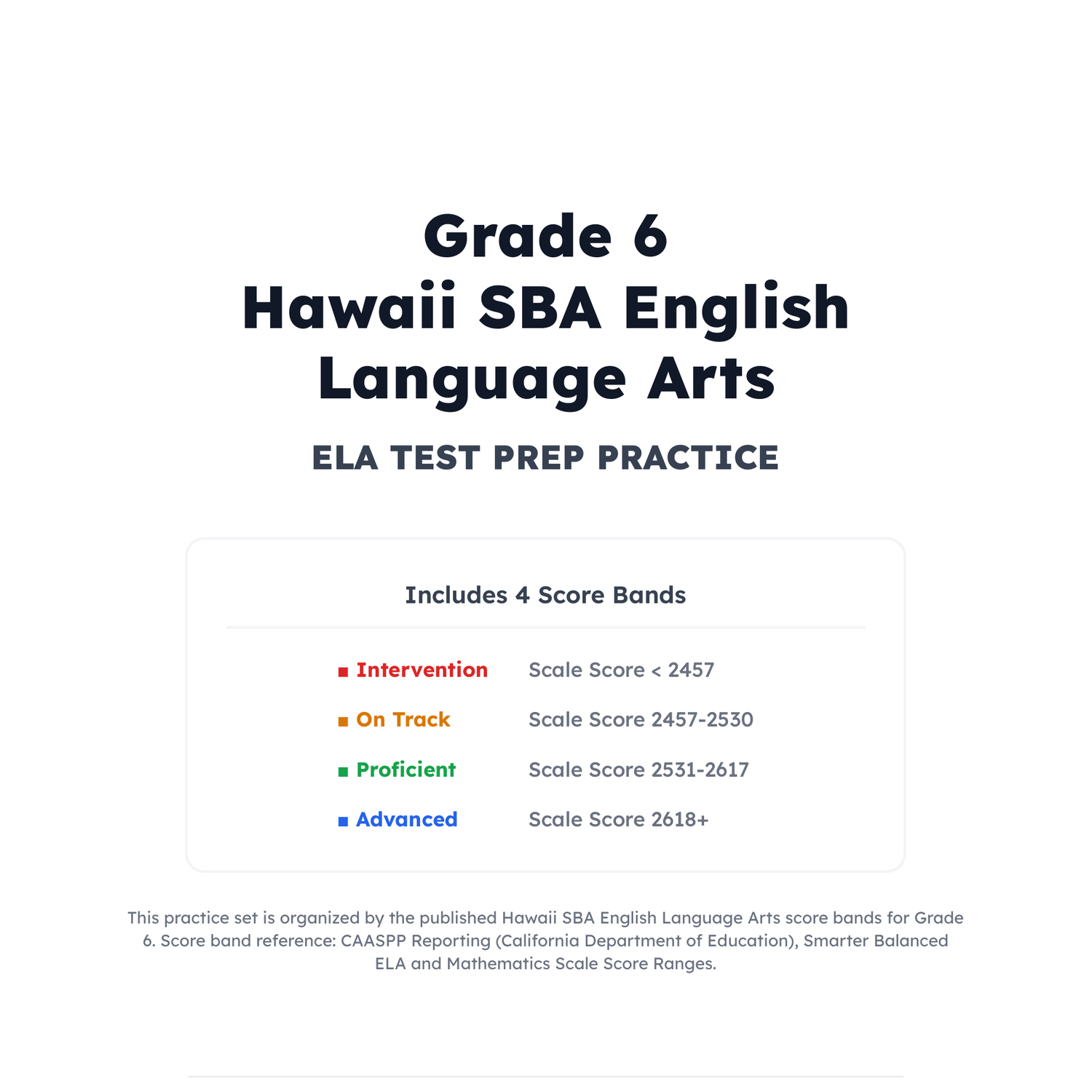 Hawaii SBA ELA Test Simulation | 6th Grade | All 4 Levels (2457-2618+) preview 2