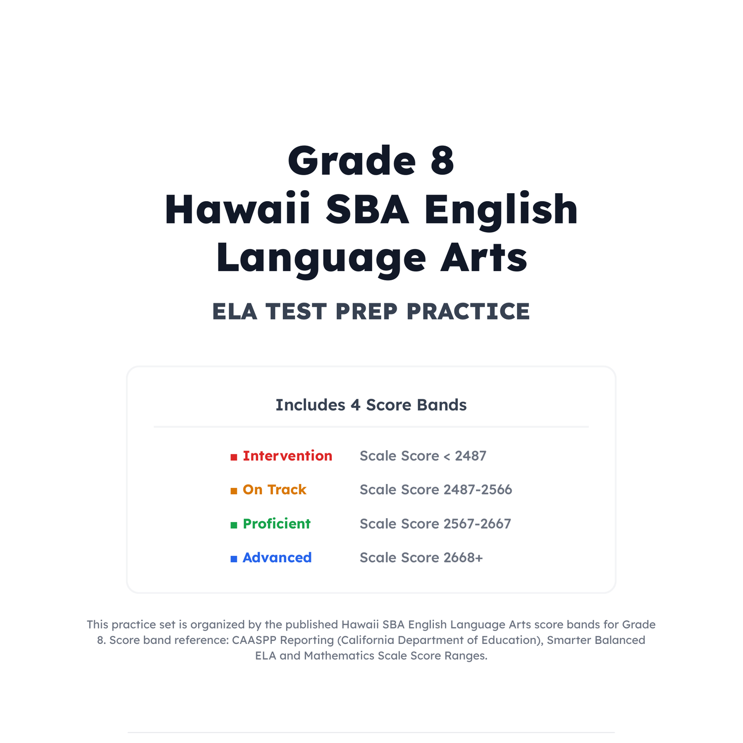 Hawaii SBA ELA Test Simulation | 8th Grade | All 4 Levels (2487-2668+) preview 2
