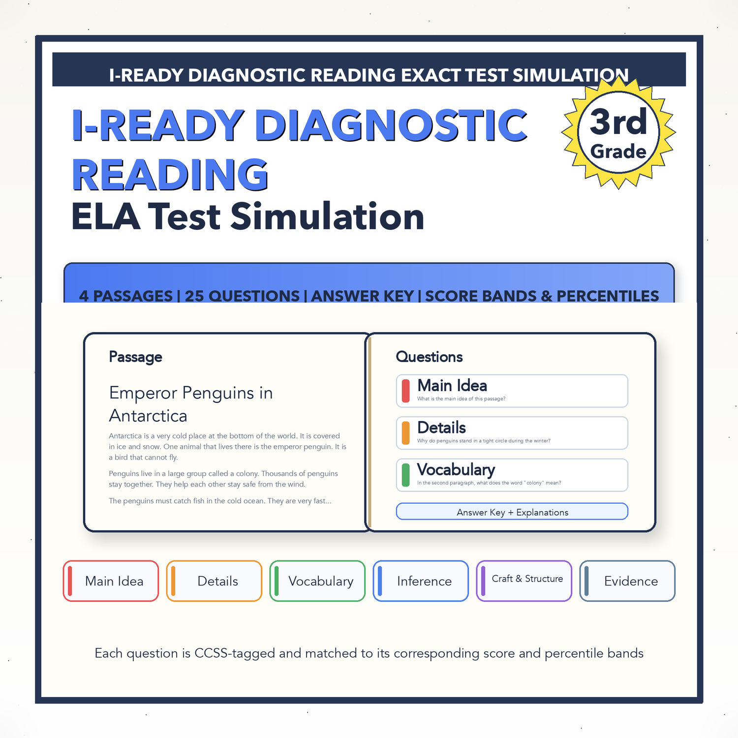 i-Ready Diagnostic ELA Test Simulation | 3rd Grade | All 4 Levels (440-627)