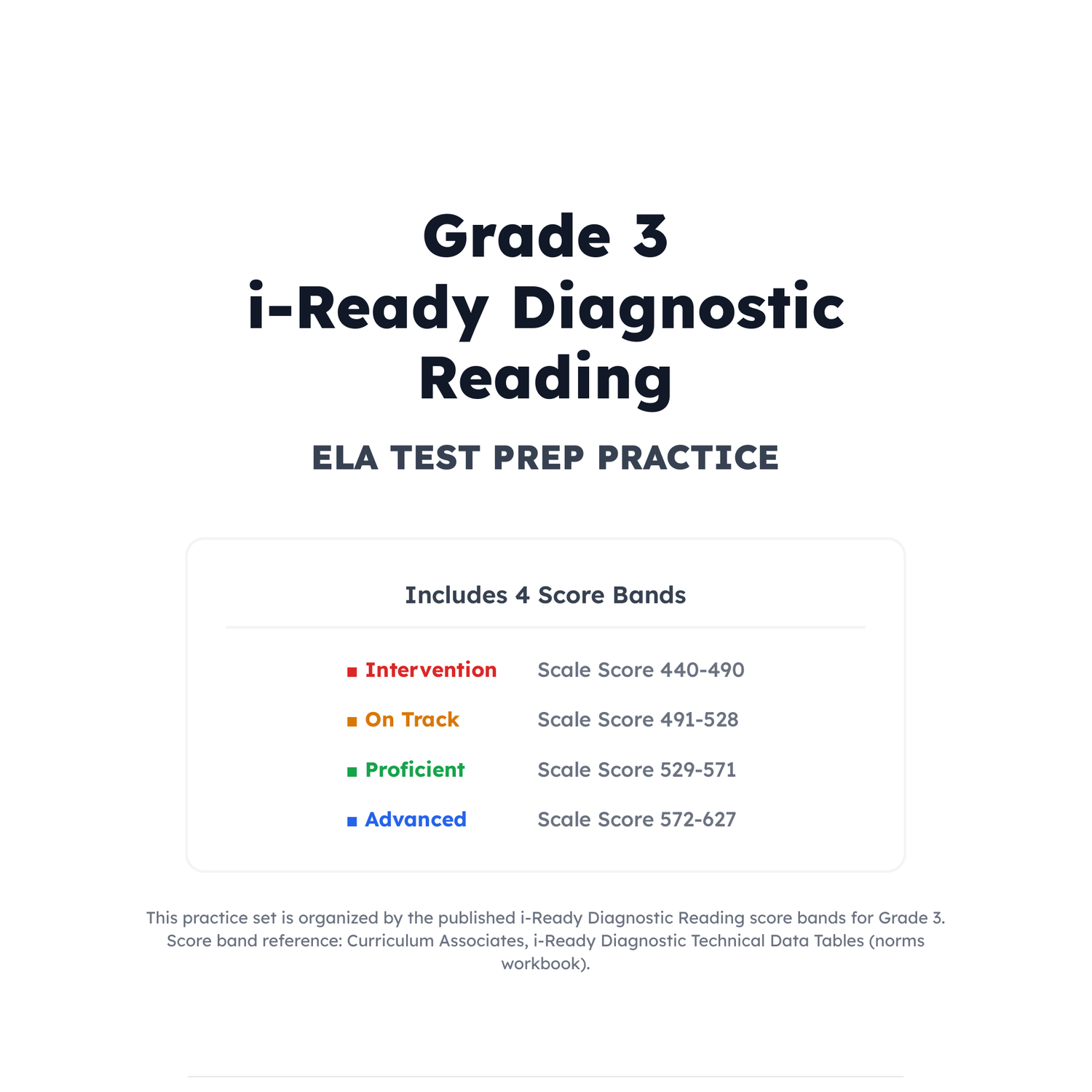 i-Ready Diagnostic ELA Test Simulation | 3rd Grade | All 4 Levels (440-627) preview 2