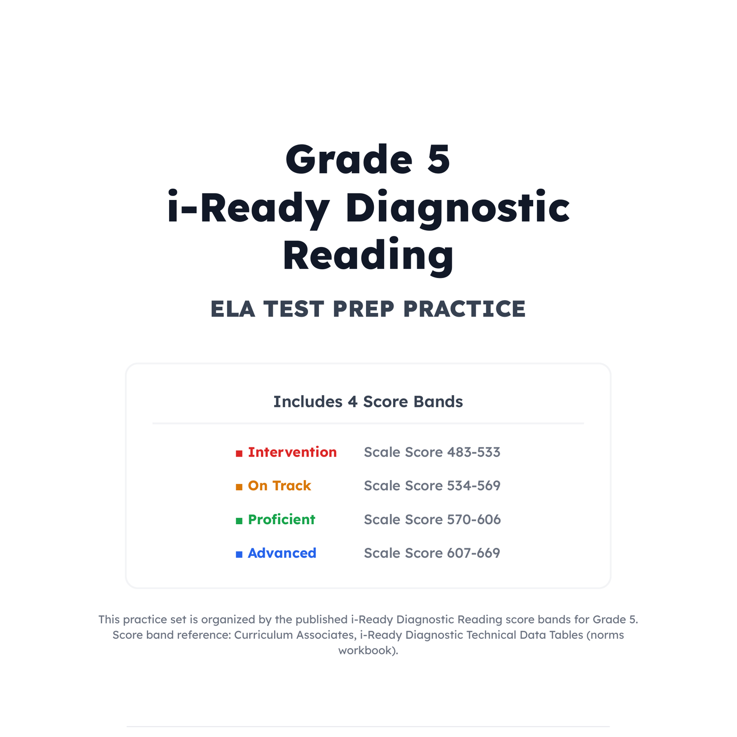 i-Ready Diagnostic ELA Test Simulation | 5th Grade | All 4 Levels (483-669) preview 2
