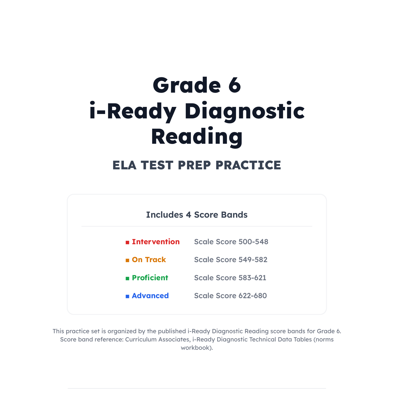 i-Ready Diagnostic ELA Test Simulation | 6th Grade | All 4 Levels (500-680) preview 2