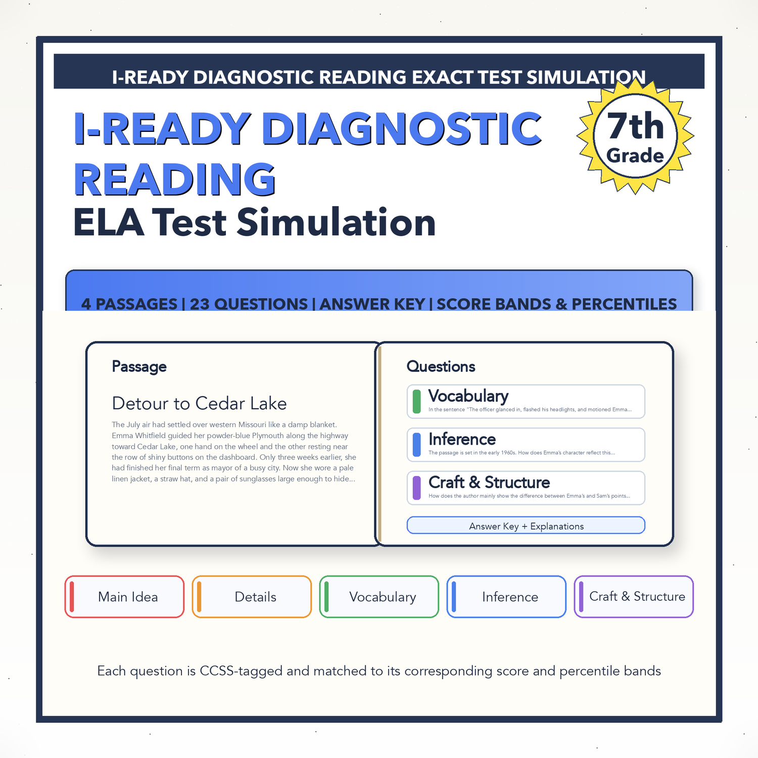 i-Ready Diagnostic ELA Test Simulation | 7th Grade | All 4 Levels (516-694)