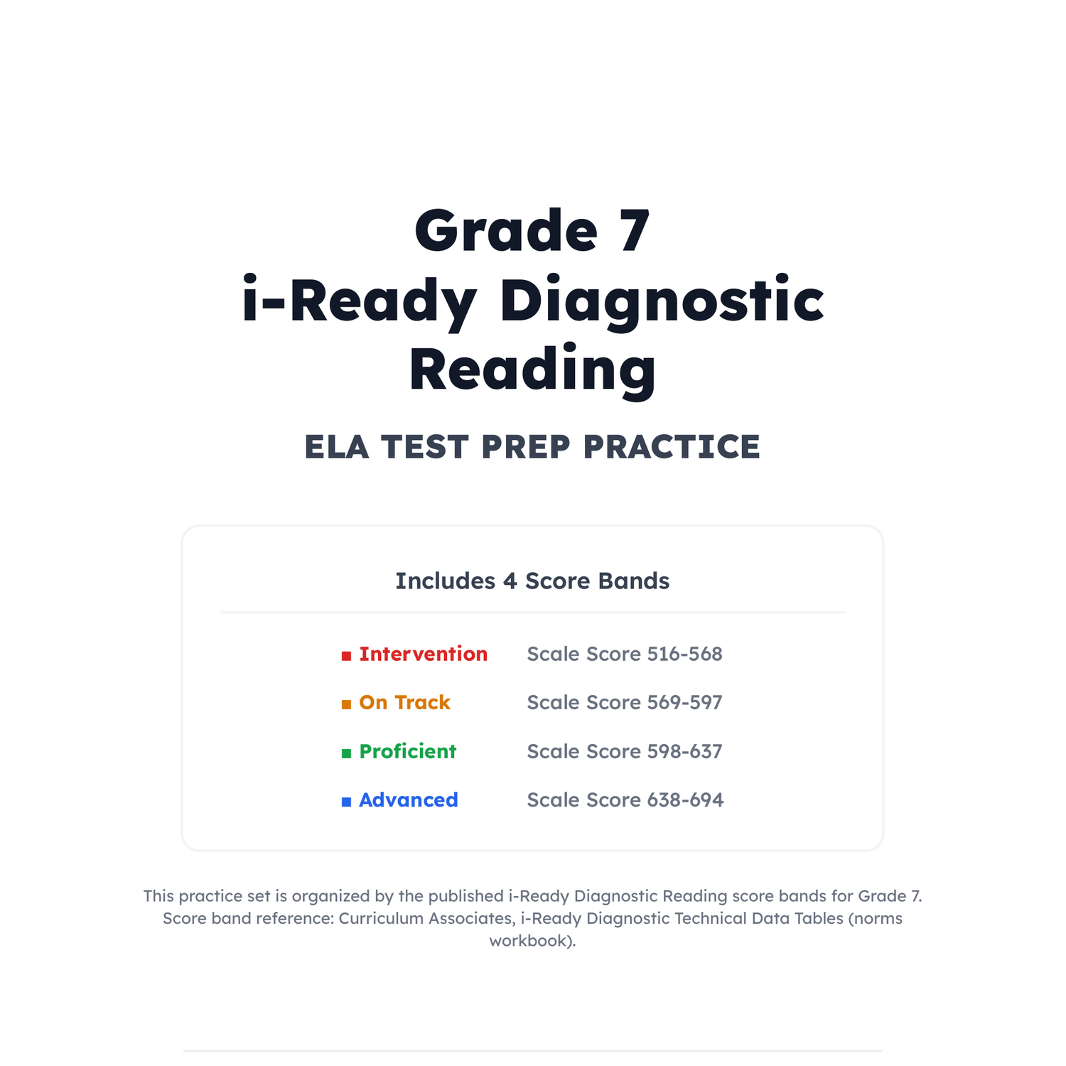 i-Ready Diagnostic ELA Test Simulation | 7th Grade | All 4 Levels (516-694) preview 2