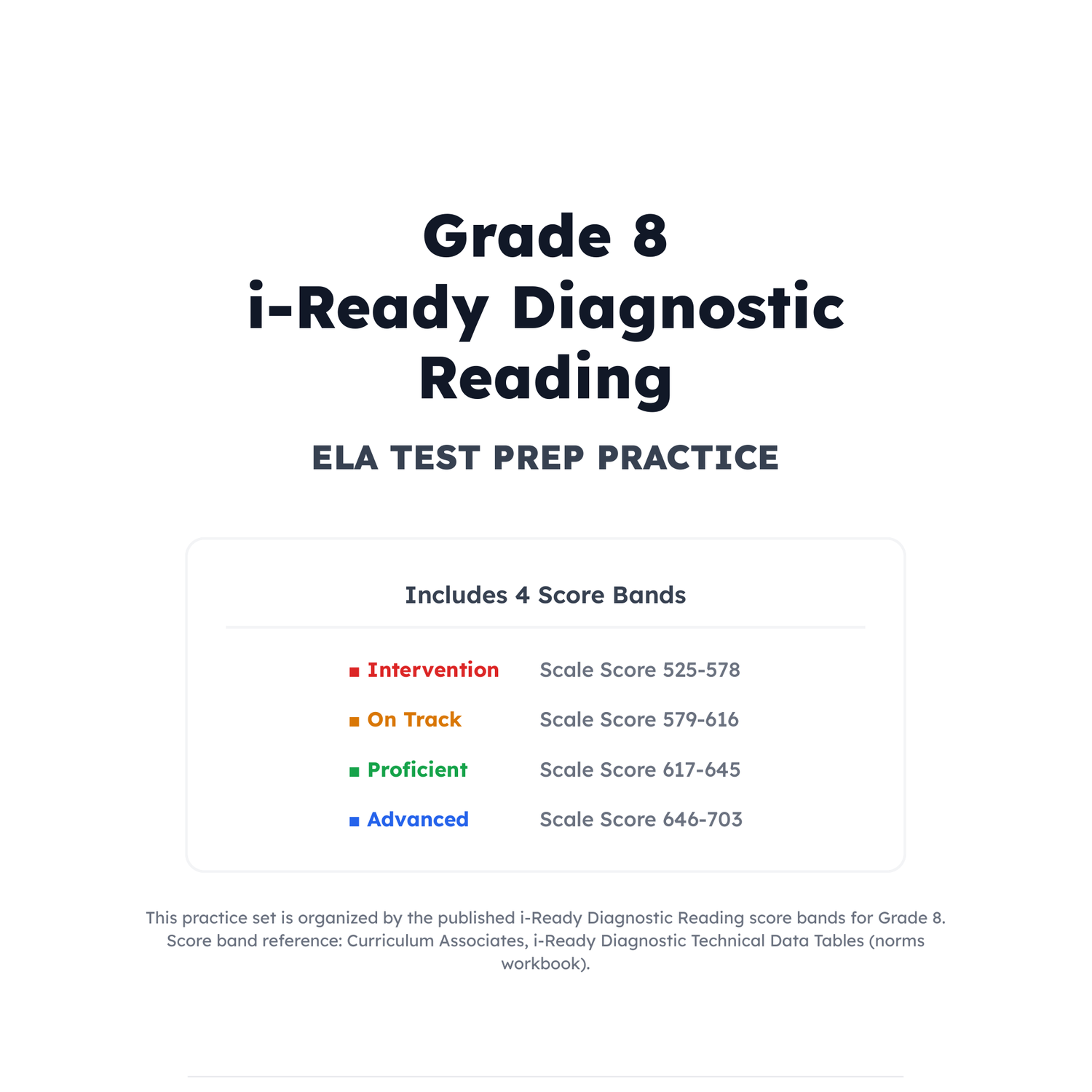 i-Ready Diagnostic ELA Test Simulation | 8th Grade | All 4 Levels (525-703) preview 2