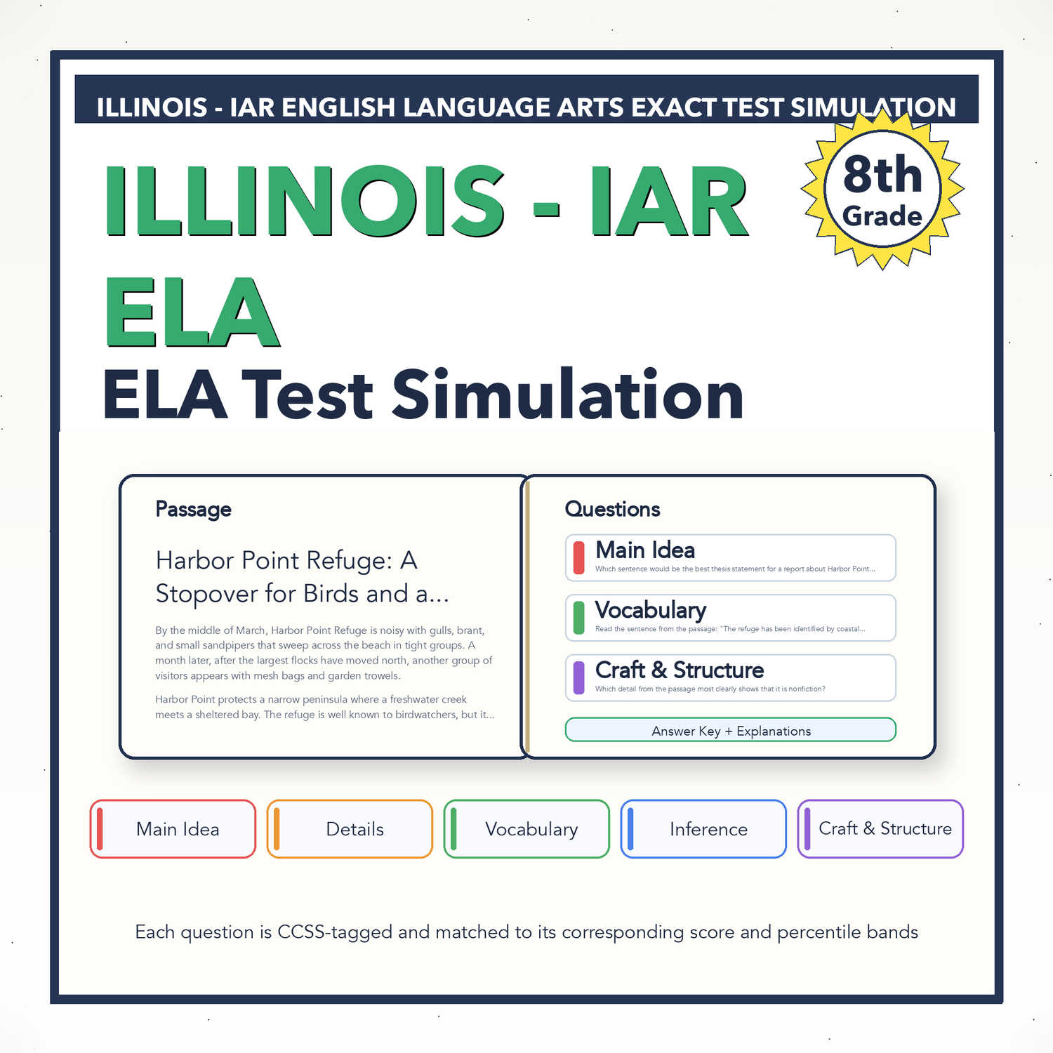 Illinois IAR ELA Test Simulation | 8th Grade | All 4 Levels (650-850)