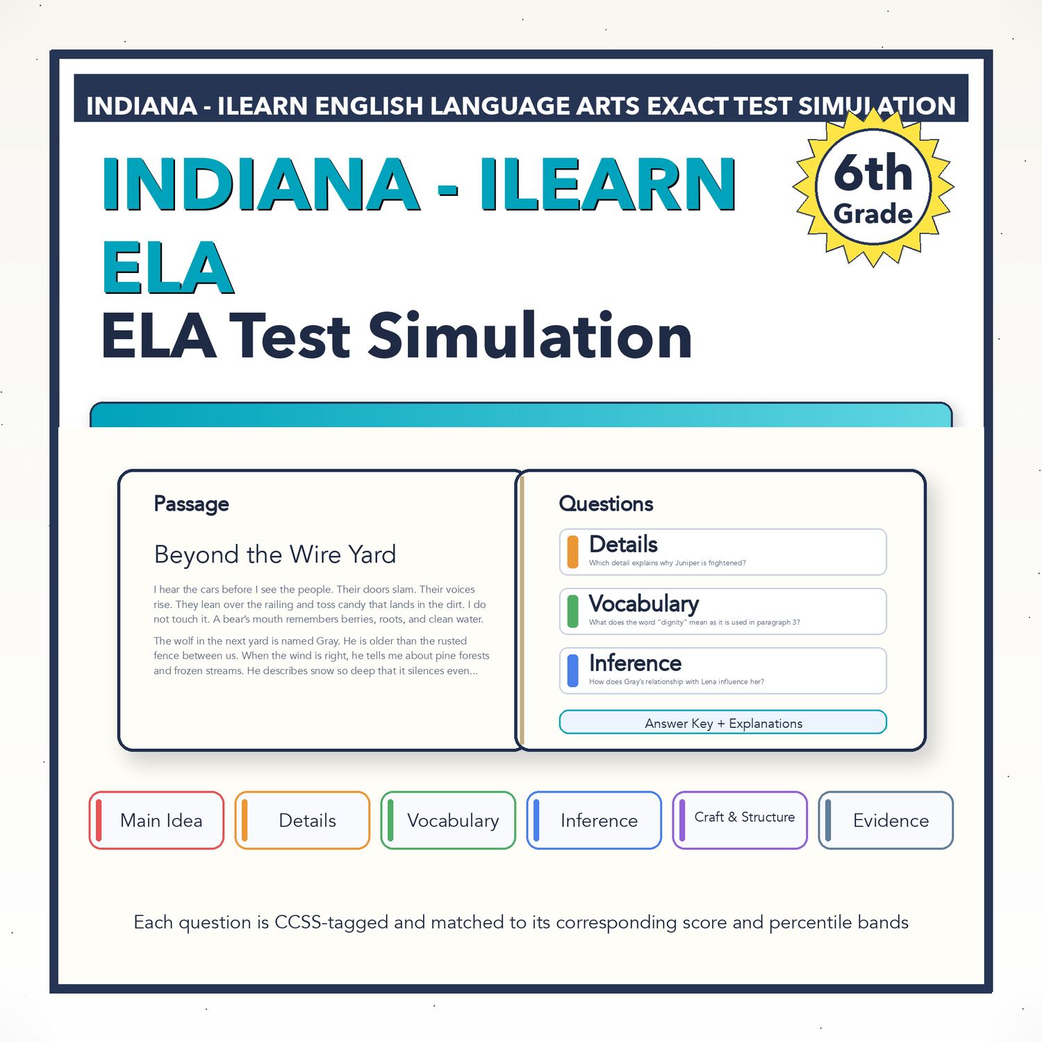 Indiana ILEARN ELA Test Simulation | 6th Grade | All 4 Levels (5130-5870)