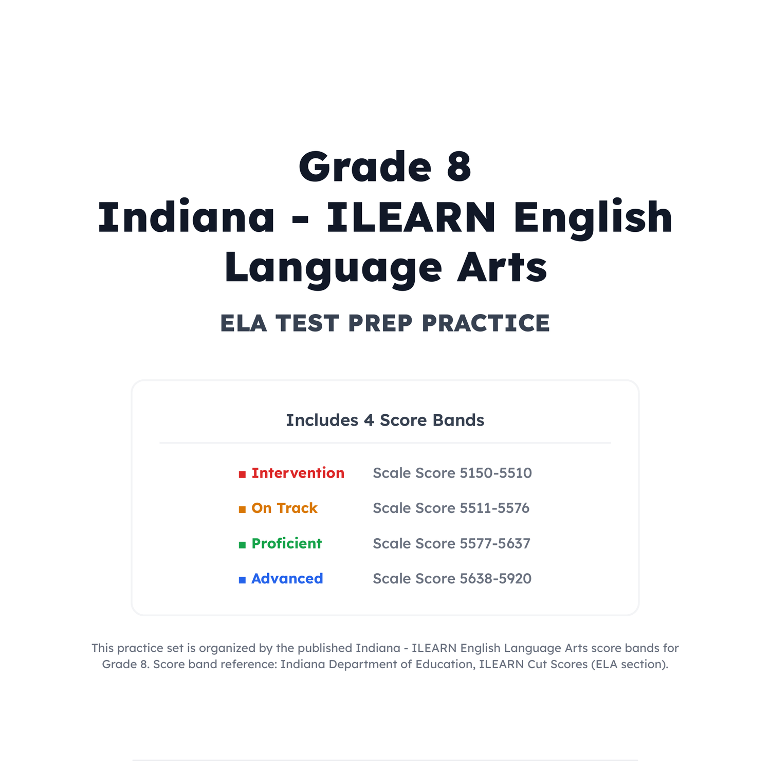 Indiana ILEARN ELA Test Simulation | 8th Grade | All 4 Levels (5150-5920) preview 2