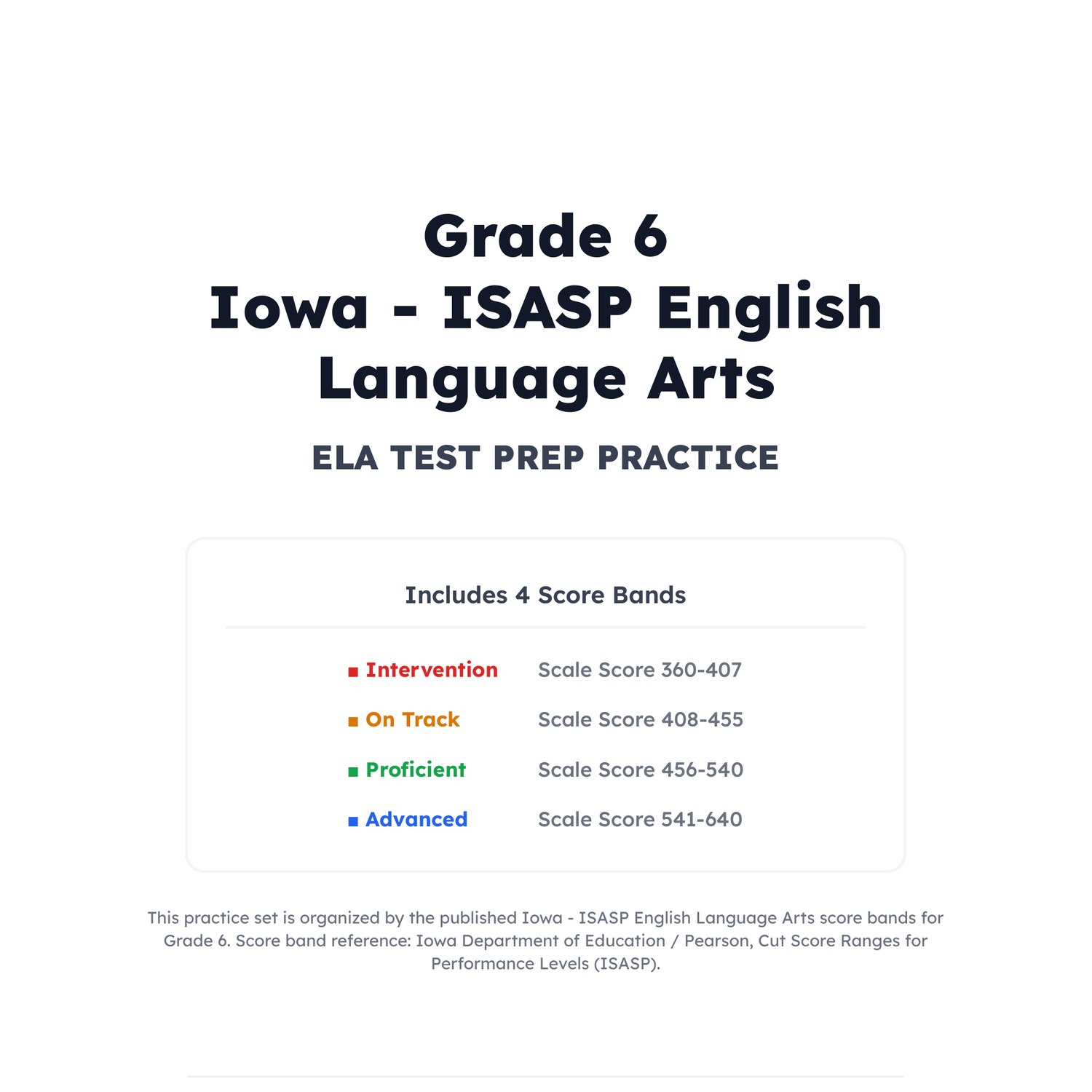 Iowa ISASP ELA Test Simulation | 6th Grade | All 4 Levels (Scale Score 360-640) preview 2