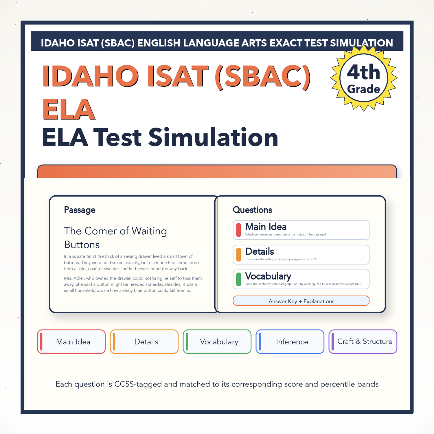 Idaho ISAT (SBAC) ELA Test Simulation | 4th Grade | All 4 Levels (2416-2533+)