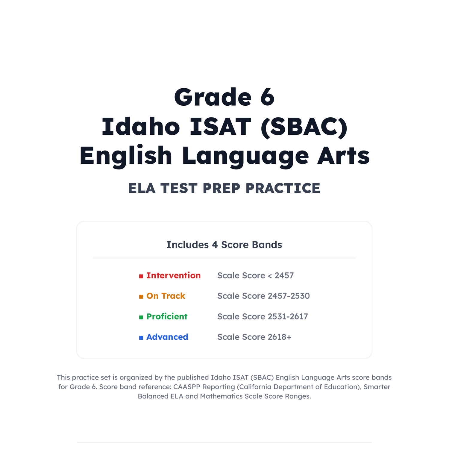 Idaho ISAT (SBAC) ELA Test Simulation | 6th Grade | All 4 Levels (2457-2618+) preview 2
