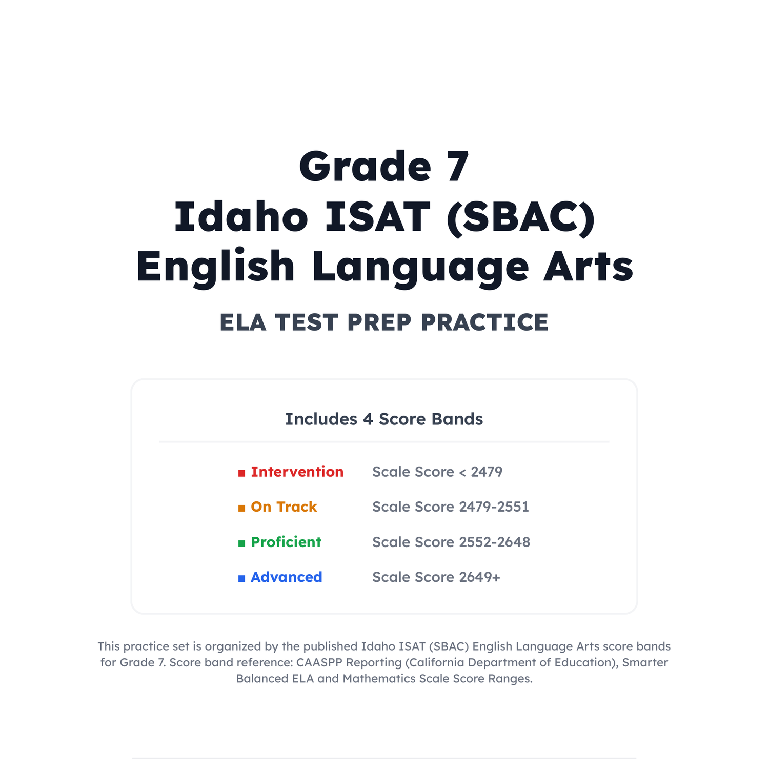 Idaho ISAT (SBAC) ELA Test Simulation | 7th Grade | All 4 Levels (2479-2649+) preview 2