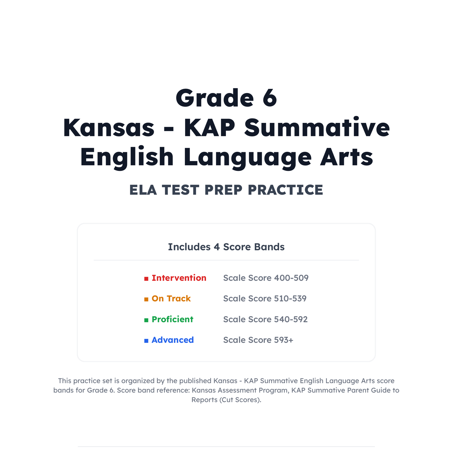 Kansas KAP Summative ELA Test Simulation | 6th Grade | All 4 Levels (400-593+) preview 2
