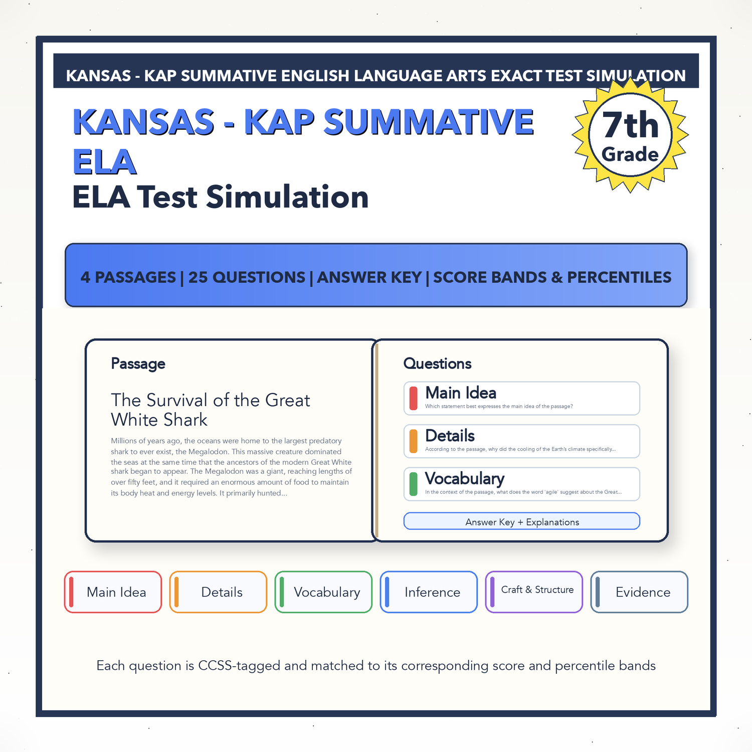 Kansas KAP Summative ELA Test Simulation | 7th Grade | All 4 Levels (400-600+)
