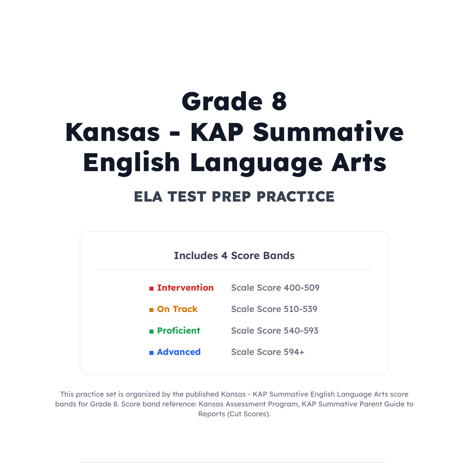 Kansas KAP Summative ELA Test Simulation | 8th Grade | All 4 Levels (400-594+) preview 2
