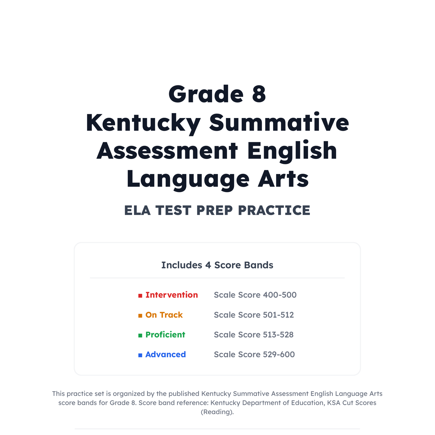 Kentucky Summative Assessment ELA Test Simulation | 8th Grade | 400-600 preview 2