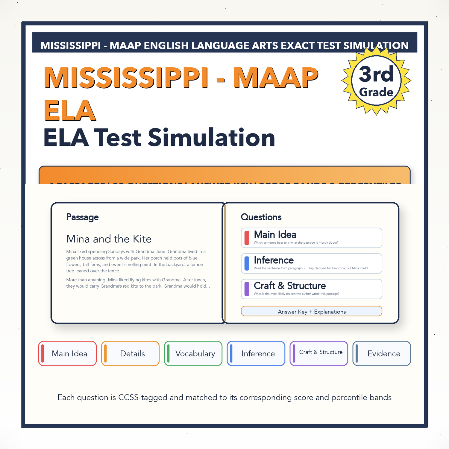 Mississippi MAAP ELA Test Simulation | 3rd Grade | All 4 Levels (301-399)