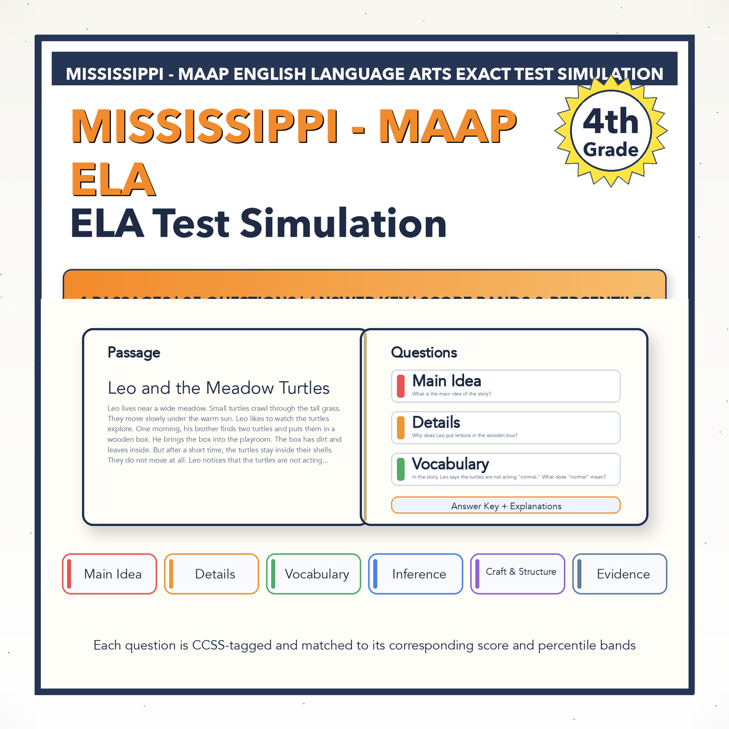 Mississippi MAAP ELA Test Simulation | 4th Grade | All 4 Levels (401-499)