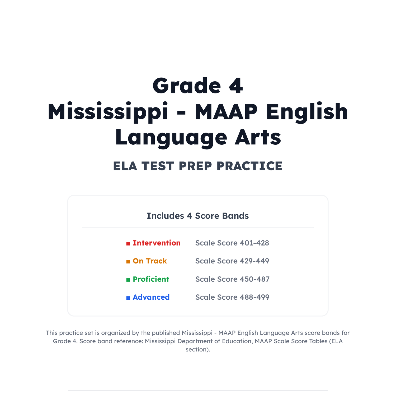 Mississippi MAAP ELA Test Simulation | 4th Grade | All 4 Levels (401-499) preview 2