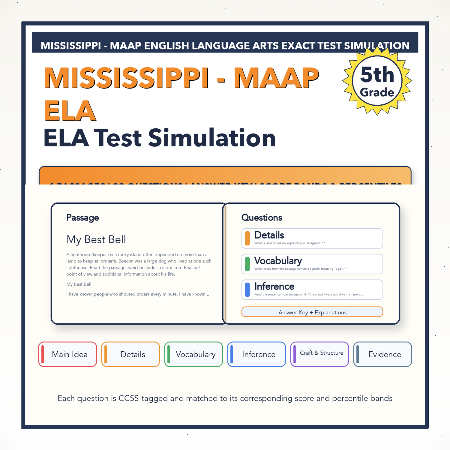 Mississippi MAAP ELA Test Simulation | 5th Grade | All 4 Levels (501-599)