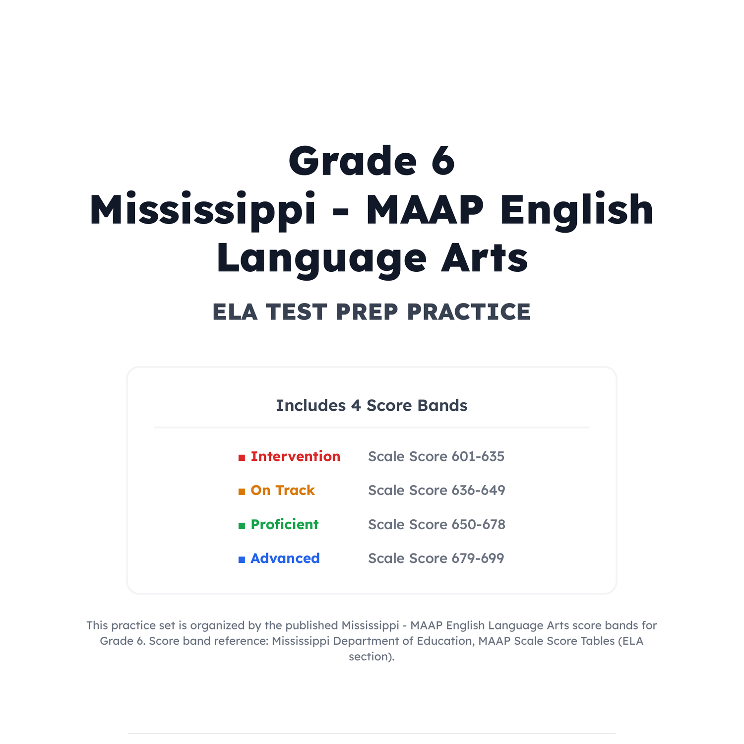 Mississippi MAAP ELA Test Simulation | 6th Grade | All 4 Levels (601-699) preview 2