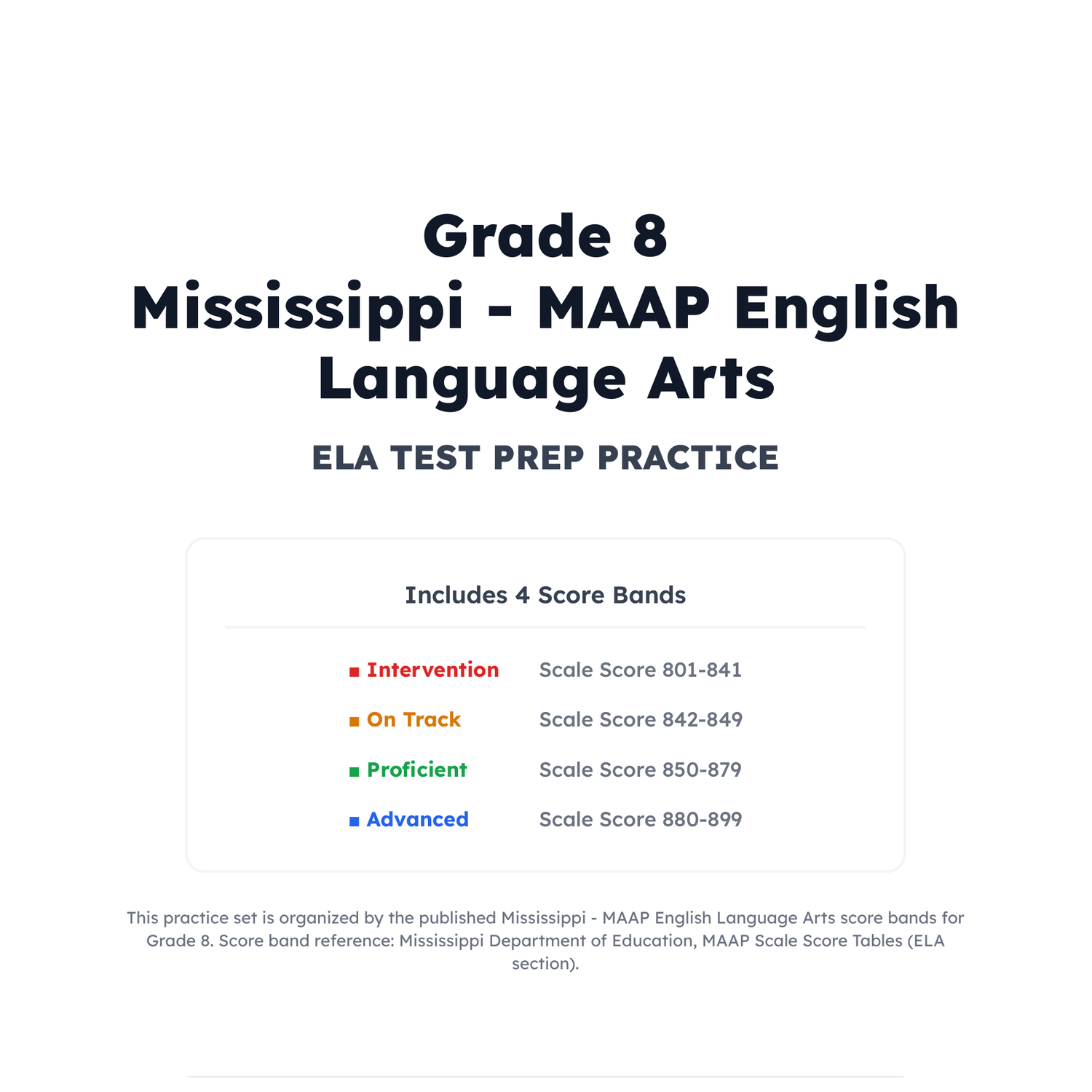Mississippi MAAP ELA Test Simulation | 8th Grade | All 4 Levels (801-899) preview 2