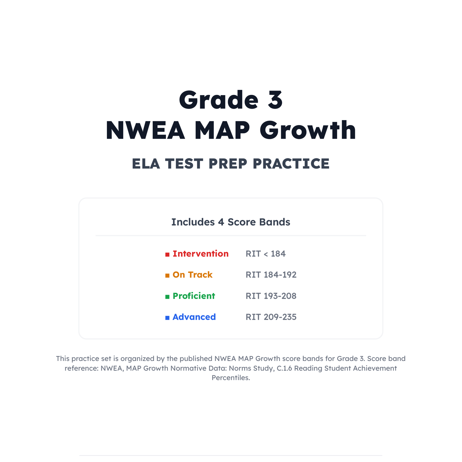 NWEA MAP Growth ELA Test Simulation | 3rd Grade | All 4 Levels (RIT 184-235) preview 2