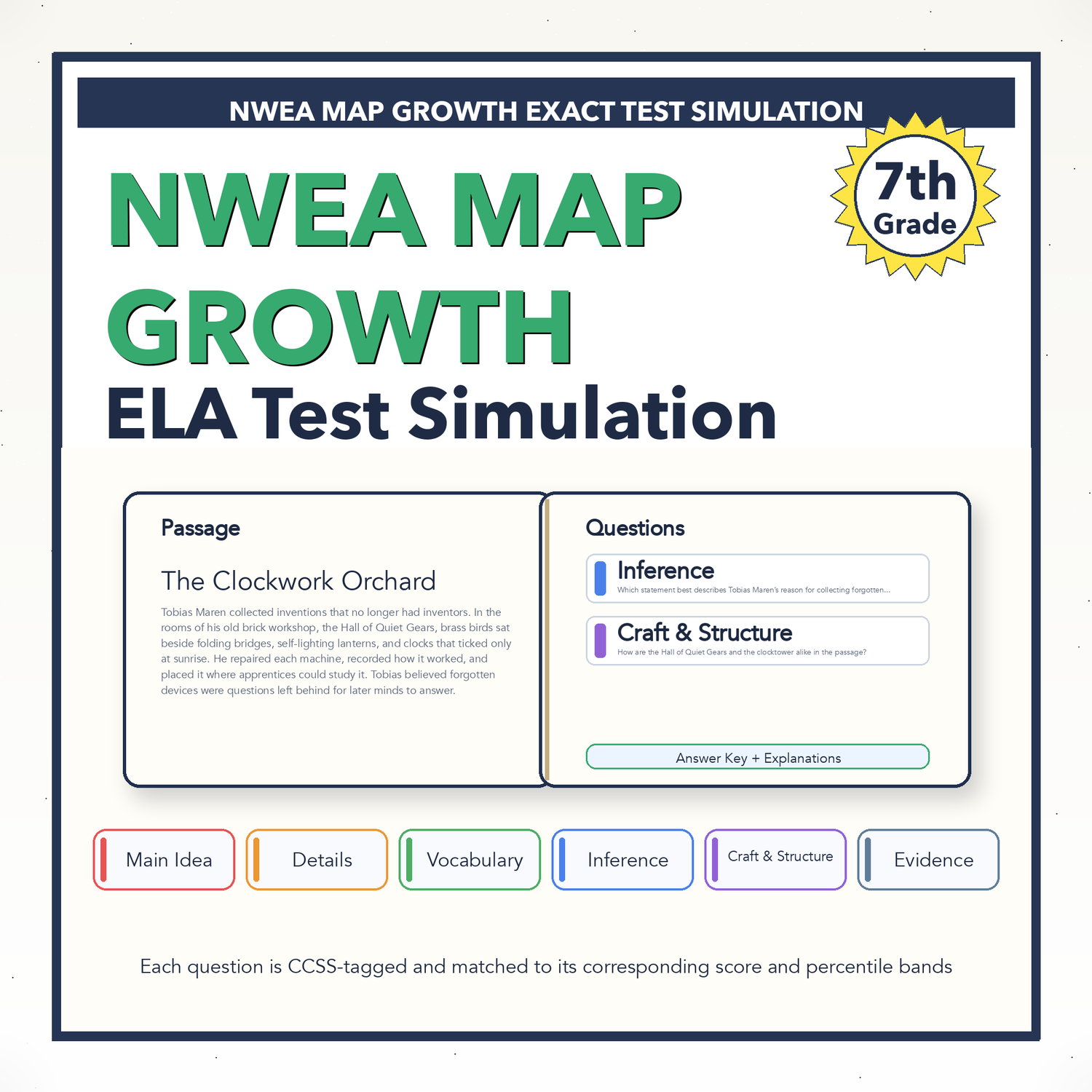 NWEA MAP Growth ELA Test Simulation | 7th Grade | All 4 Levels (RIT 205-256)