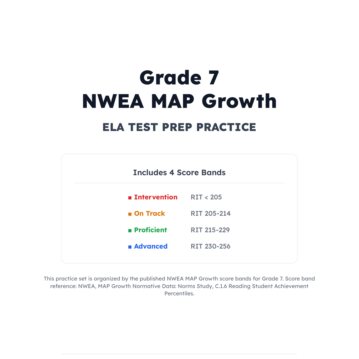 NWEA MAP Growth ELA Test Simulation | 7th Grade | All 4 Levels (RIT 205-256) preview 2