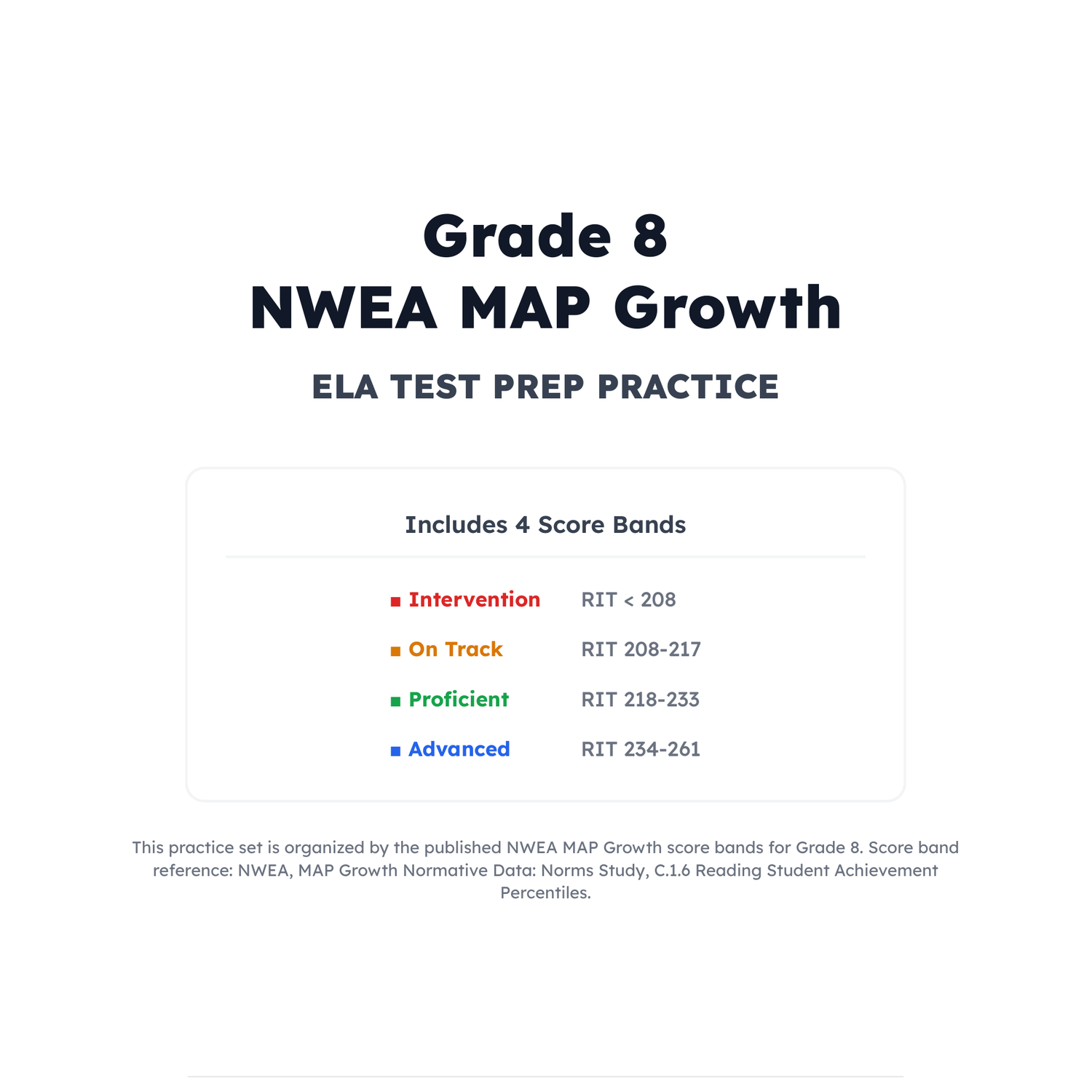 NWEA MAP Growth ELA Test Simulation | 8th Grade | All 4 Levels (RIT 208-261) preview 2