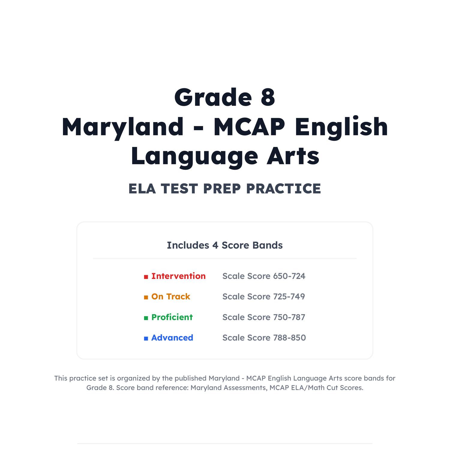 Maryland MCAP ELA Test Simulation | 8th Grade | All 4 Levels (650-850) preview 2