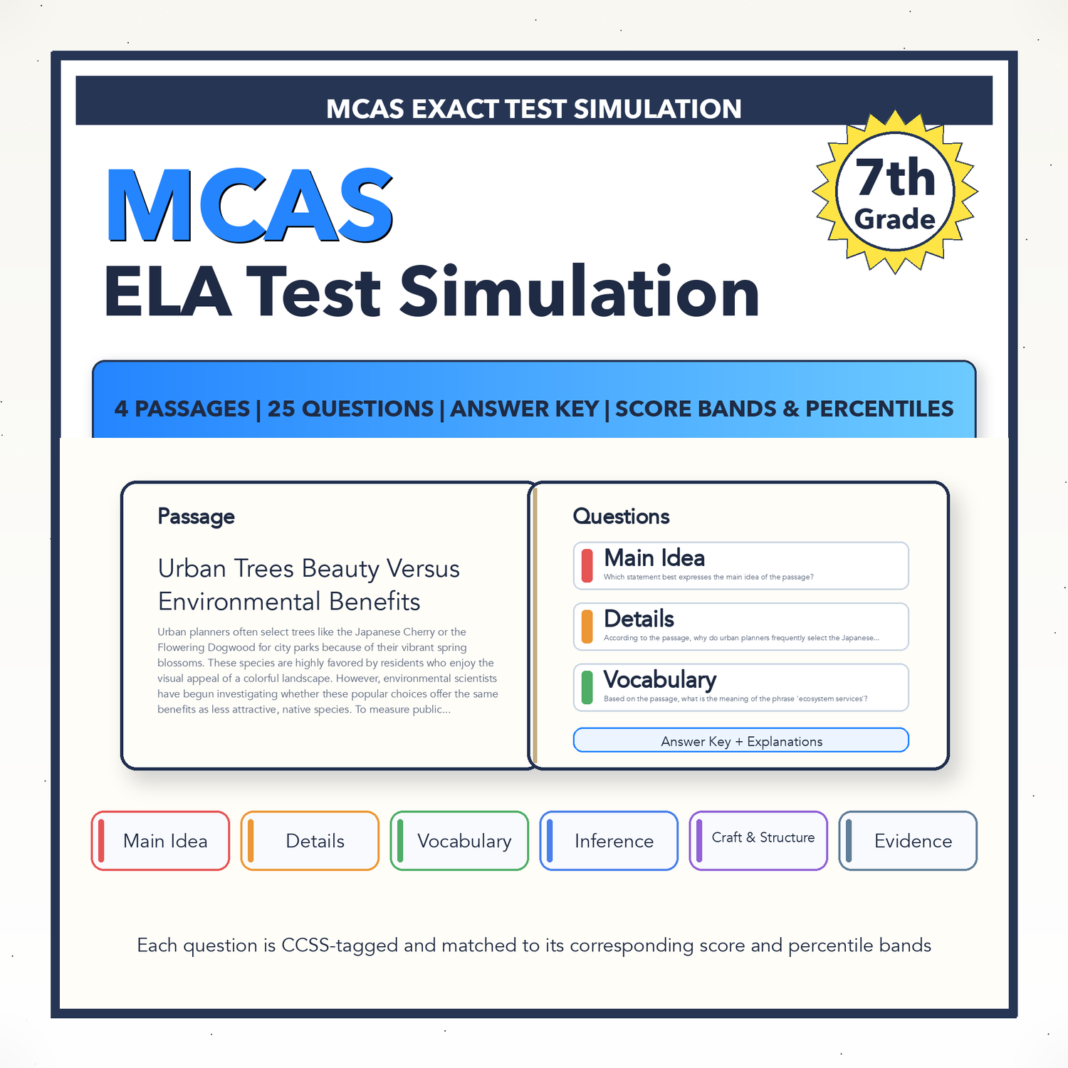 Massachusetts MCAS ELA Test Simulation | 7th Grade | All 4 Levels (440-560)