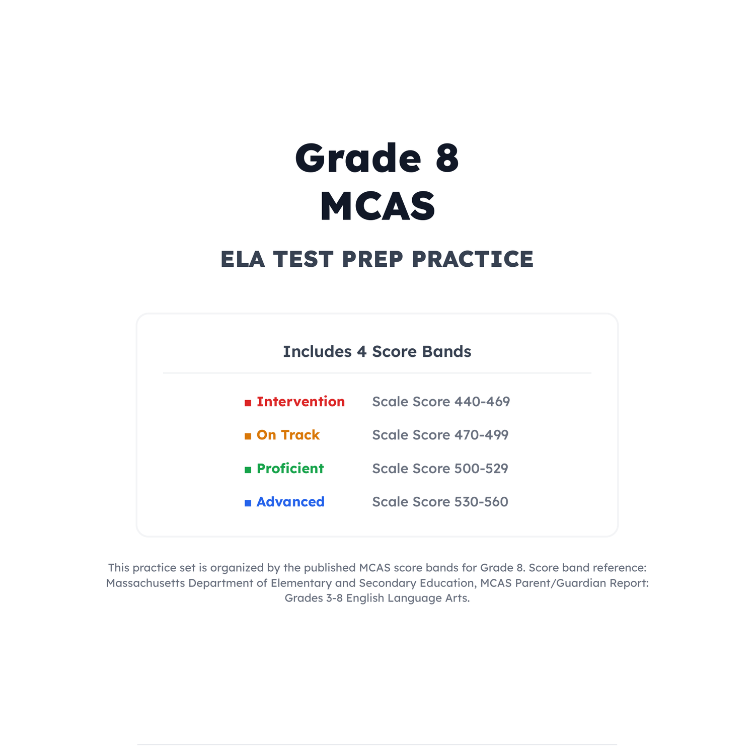 Massachusetts MCAS ELA Test Simulation | 8th Grade | All 4 Levels (440-560) preview 2