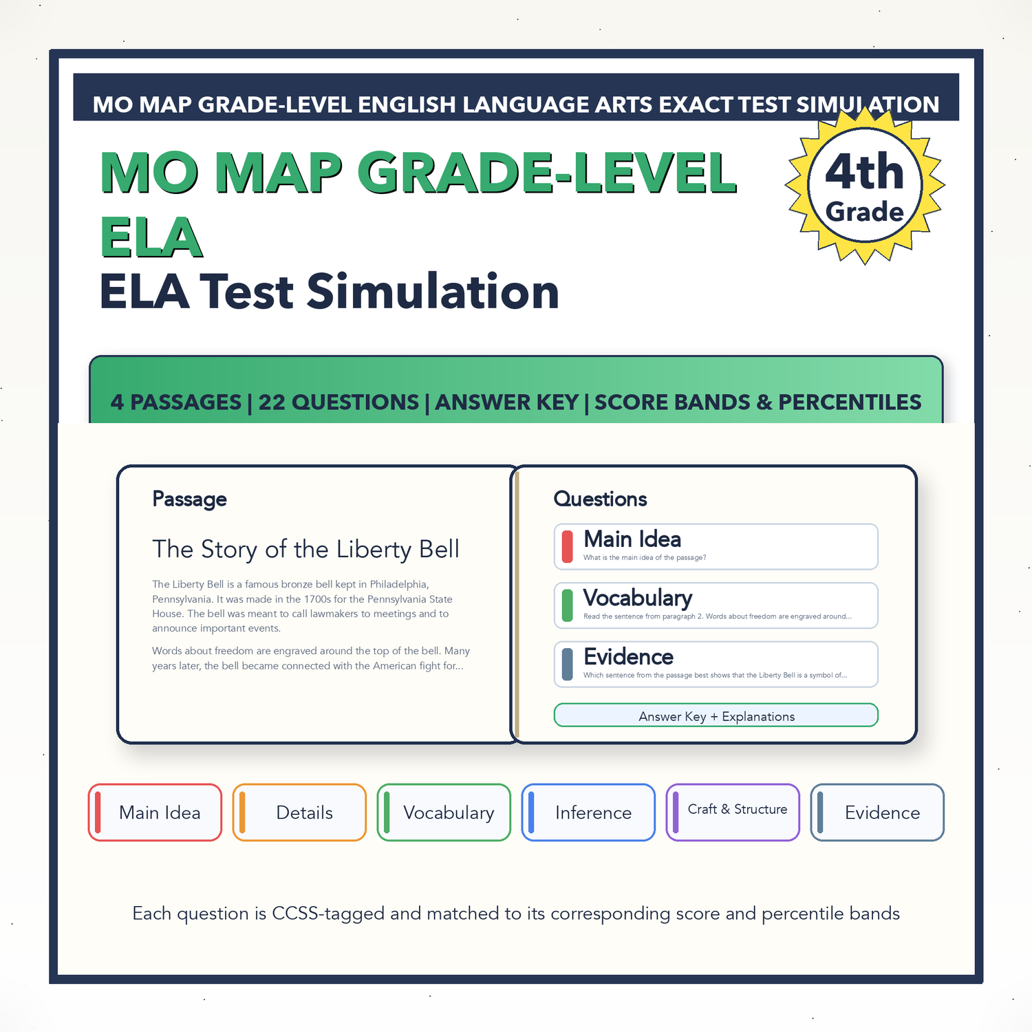 Missouri MO MAP Grade-Level ELA Test Simulation | 4th Grade | 170-570