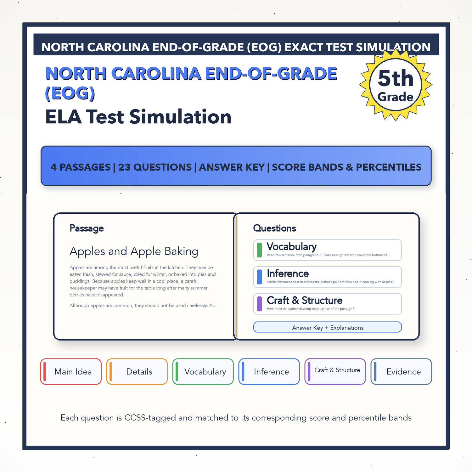 North Carolina EOG ELA Test Simulation | 5th Grade | All 4 Levels (550-560+)