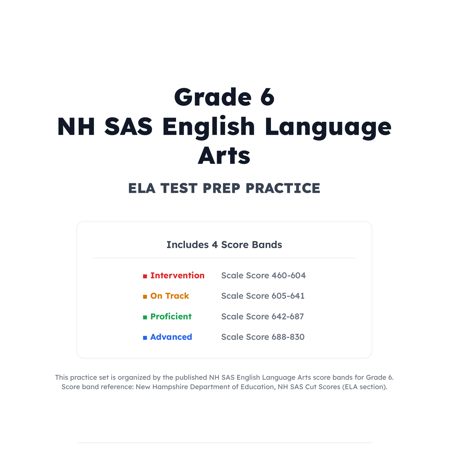 New Hampshire NH SAS ELA Test Simulation | 6th Grade | All 4 Levels (460-830) preview 2