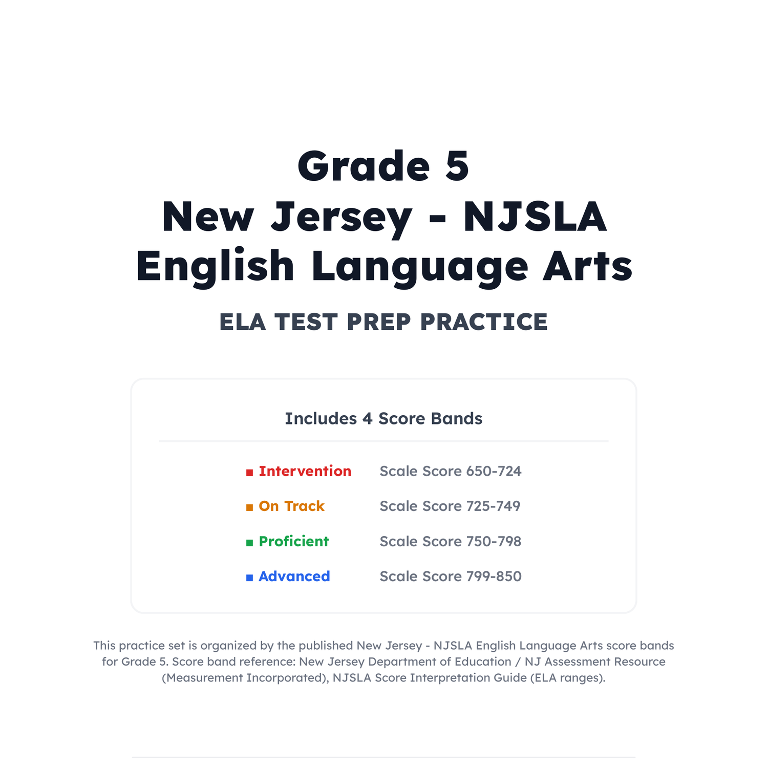New Jersey NJSLA ELA Test Simulation | 5th Grade | All 4 Levels (650-850) preview 2