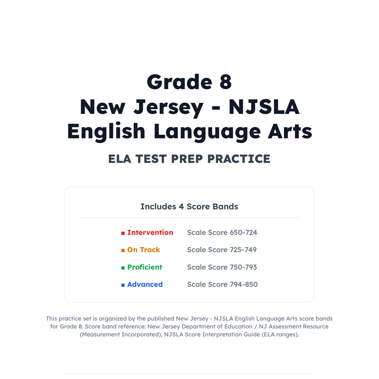 New Jersey NJSLA ELA Test Simulation | 8th Grade | All 4 Levels (650-850) preview 2