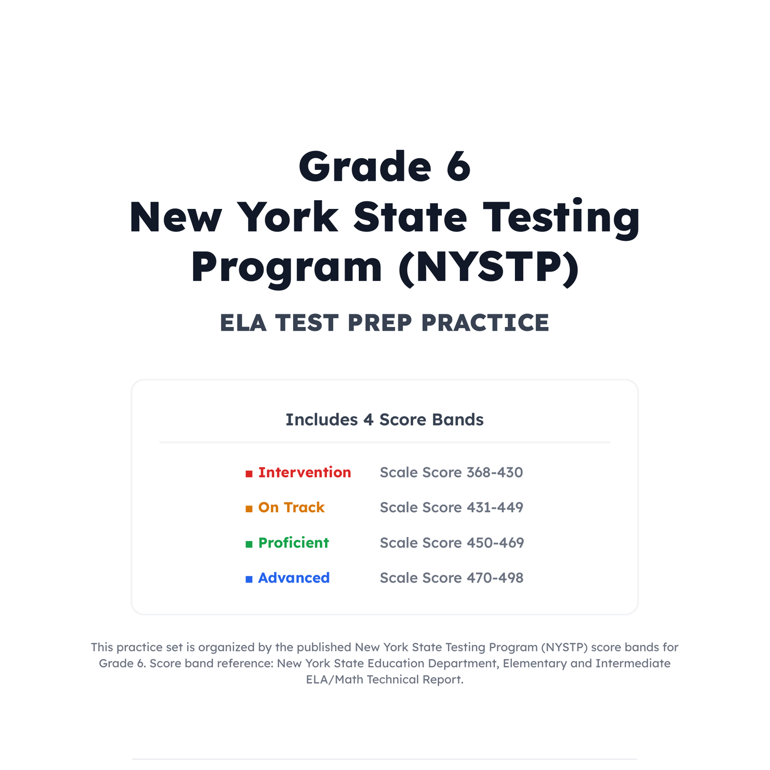 New York NYSTP ELA Test Simulation | 6th Grade | All 4 Levels (368-498) preview 2