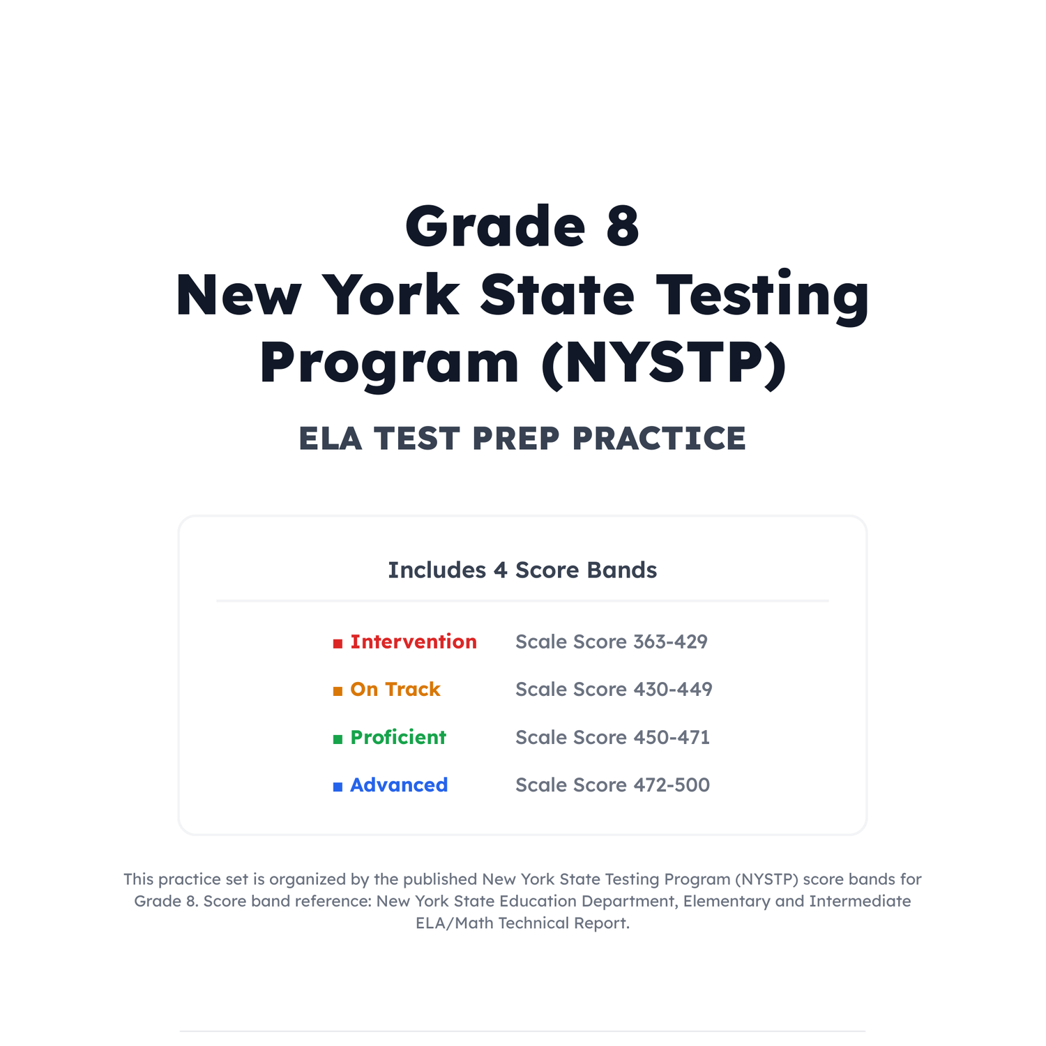 New York NYSTP ELA Test Simulation | 8th Grade | All 4 Levels (363-500) preview 2