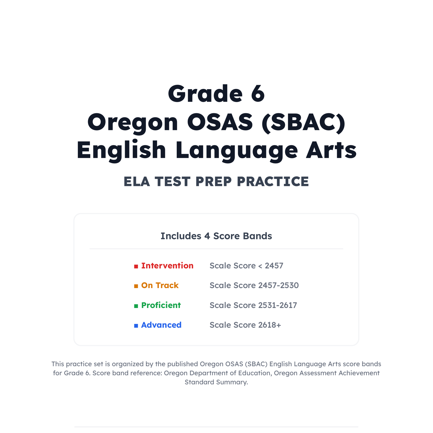 Oregon OSAS (SBAC) ELA Test Simulation | 6th Grade | All 4 Levels (2457-2618+) preview 2