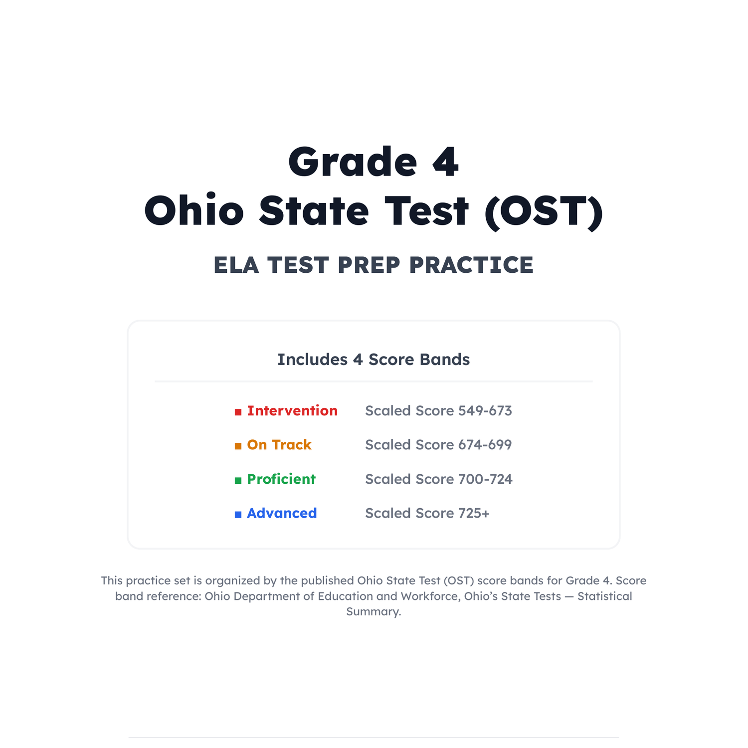 Ohio State Test ELA Test Simulation | 4th Grade | All 4 Levels (549-725+) preview 2