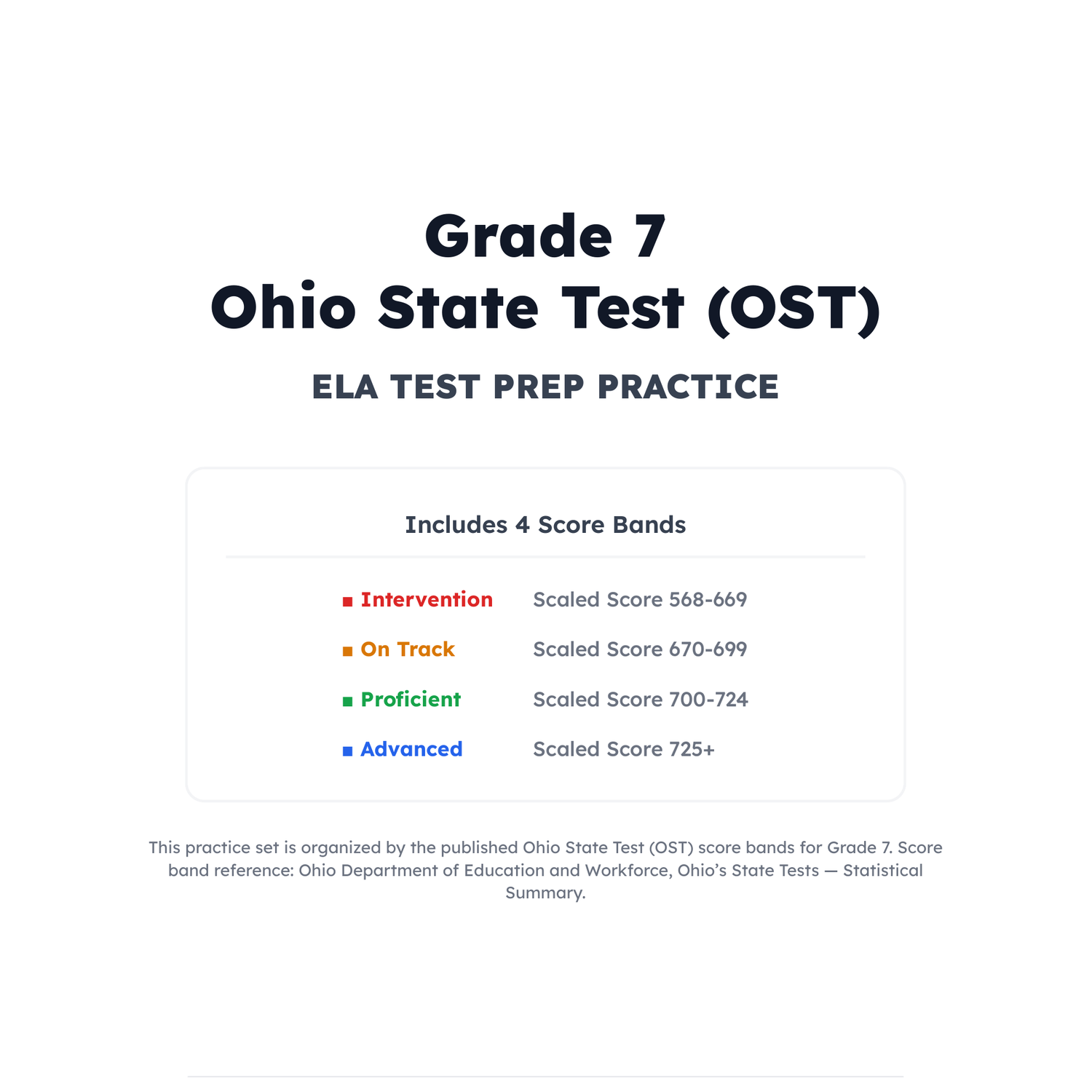 Ohio State Test ELA Test Simulation | 7th Grade | All 4 Levels (568-725+) preview 2