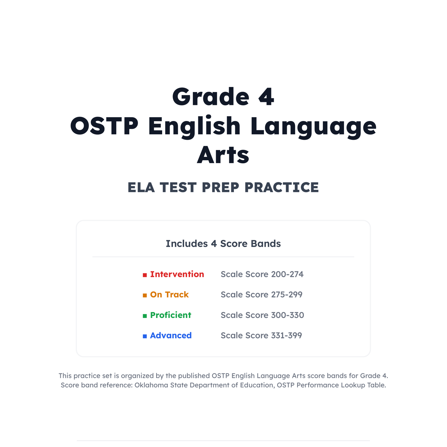 Oklahoma OSTP ELA Test Simulation | 4th Grade | All 4 Levels (200-399) preview 2