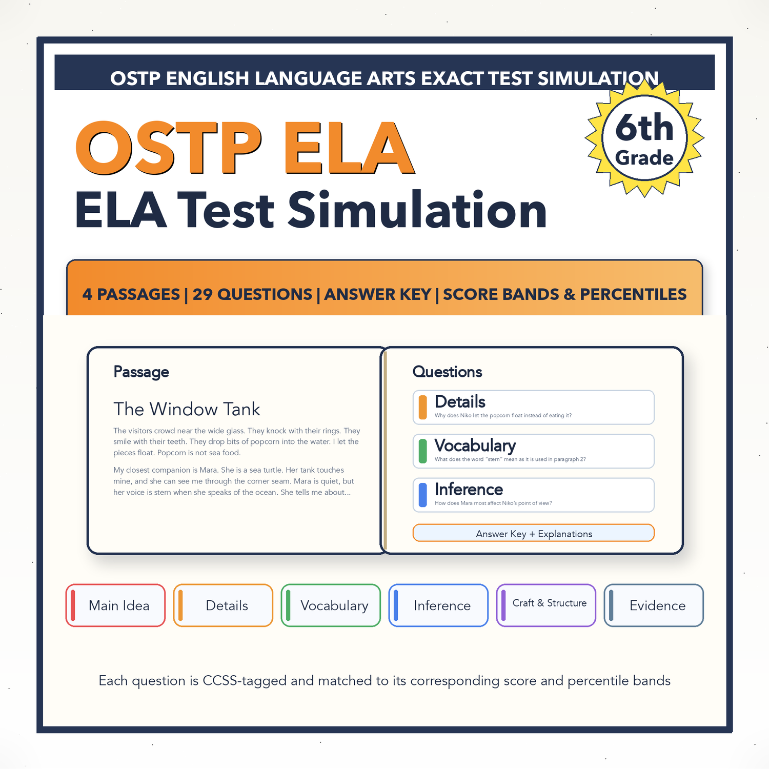 Oklahoma OSTP ELA Test Simulation | 6th Grade | All 4 Levels (200-399)