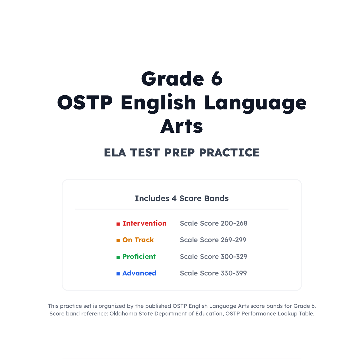 Oklahoma OSTP ELA Test Simulation | 6th Grade | All 4 Levels (200-399) preview 2